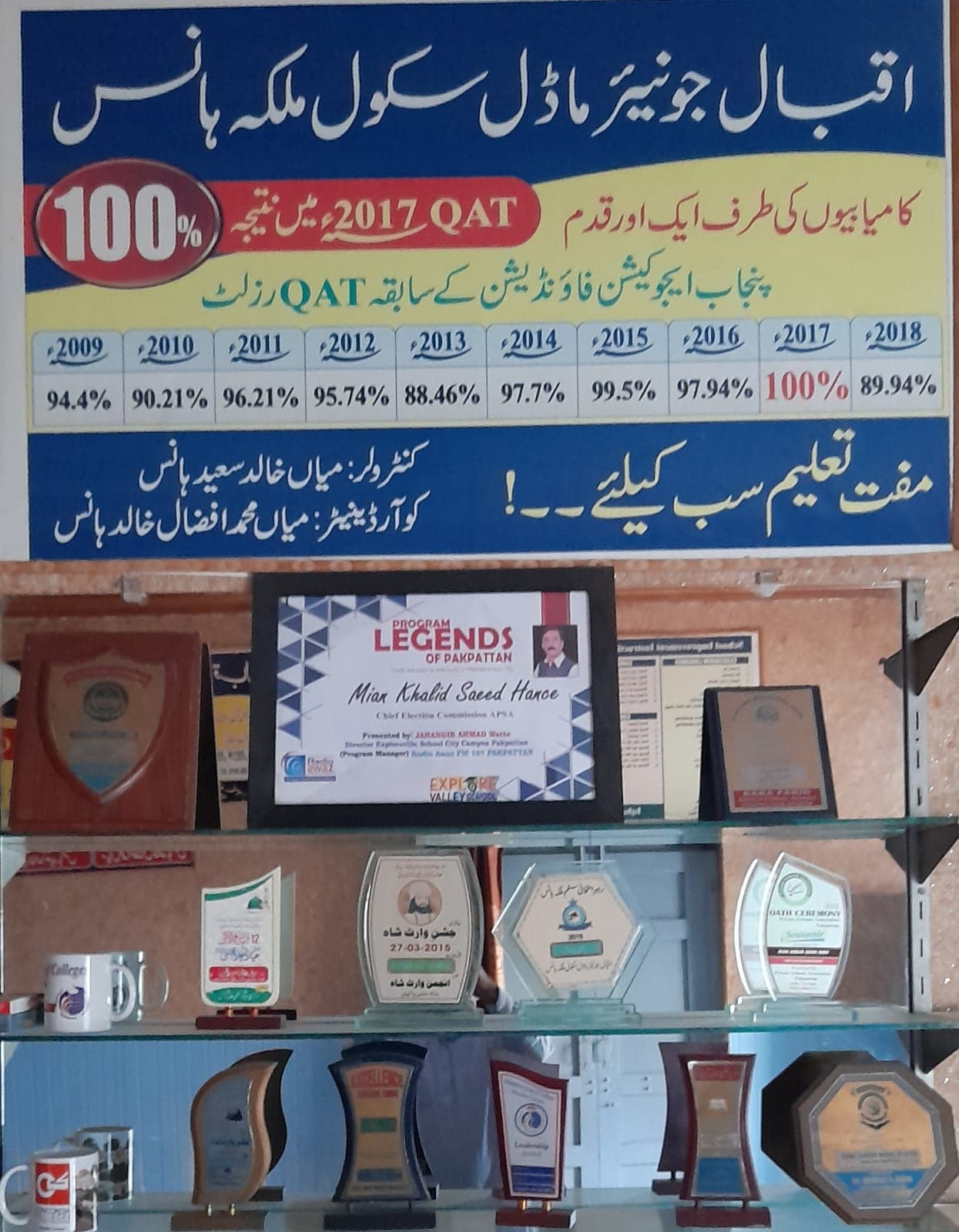 RO Water Filtration Cluster — Pakpattan Rural Villages